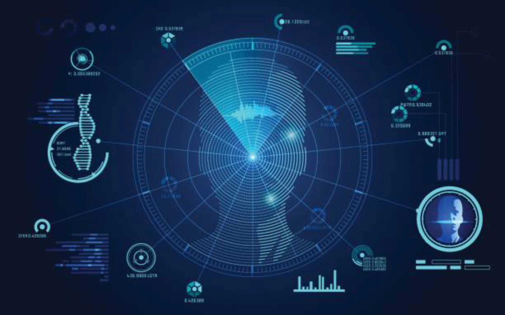Human Centric Design